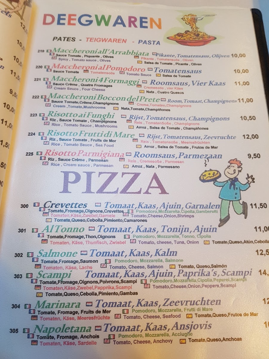 Menu Restaurant Rimini-7